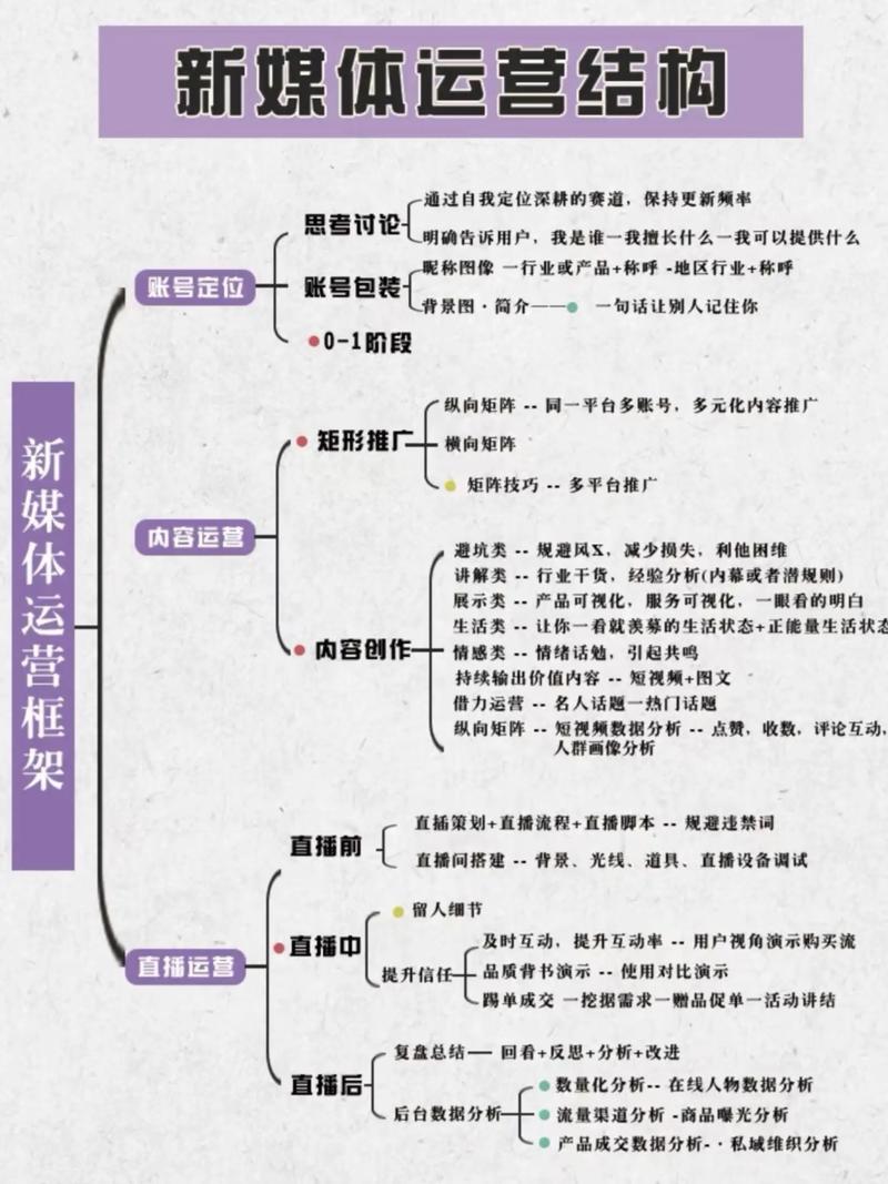 如何为品牌设计选购优质方案
